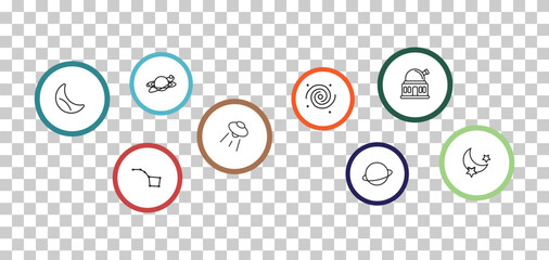 outline astronomy icons set - galaxy, planetarium, half moon, ursa major. editable vector for web and mobile ui © IconArt