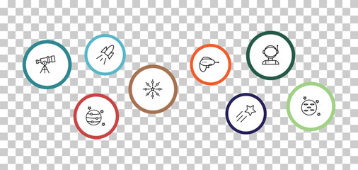 outline astronomy icons set - space rocket, astronaut ingravity, big telescope, jupiter with satellite. editable vector for web and mobile ui © IconArt