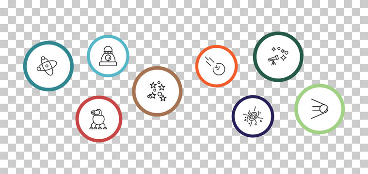 outline astronomy icons set - space capsule, astronomy, galaxy view, space robot. editable vector for web and mobile ui
