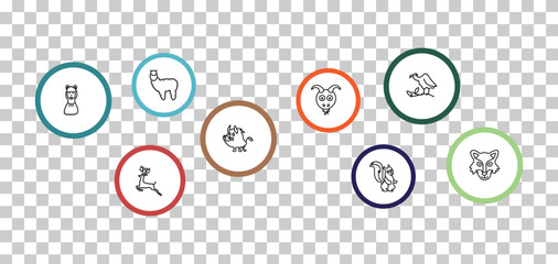 outline animals icons set - alpaca, vulture, llama, roe. editable vector for web and mobile ui © IconArt