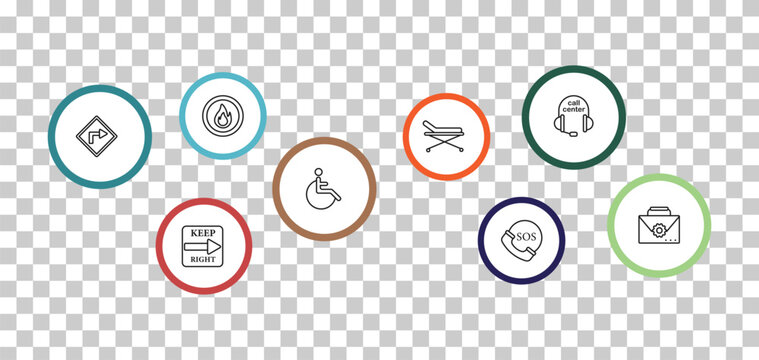 outline alert icons set - fire button, call center, turn right, keep right. editable vector for web and mobile ui