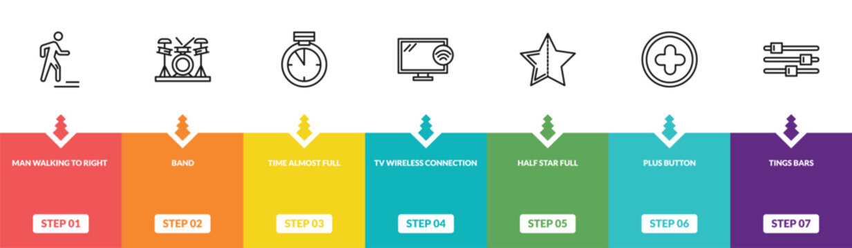 outline ultimate glyphicons icons set - man walking to right, band, time almost full, tings bars. editable vector for web and mobile ui