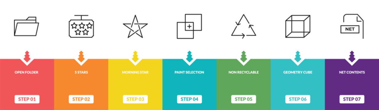 outline shapes icons set - open folder, 5 stars, morning star, net contents. editable vector for web and mobile ui