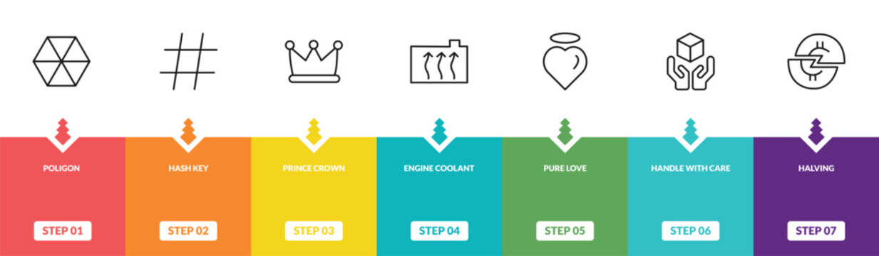 outline shapes icons set - poligon, hash key, prince crown, halving. editable vector for web and mobile ui