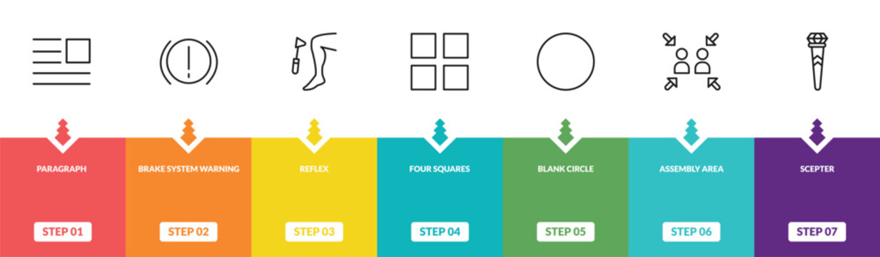 outline shapes icons set - paragraph, brake system warning, reflex, scepter. editable vector for web and mobile ui