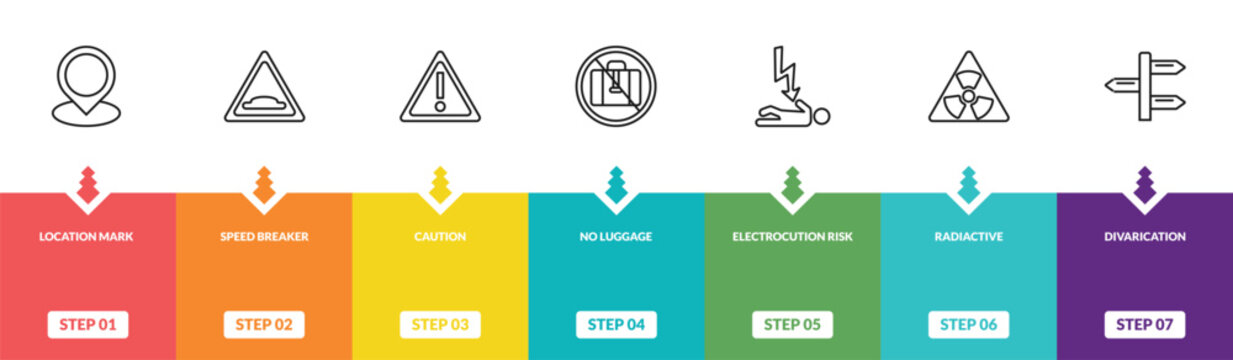 outline maps and flags icons set - location mark, speed breaker, caution, divarication. editable vector for web and mobile ui