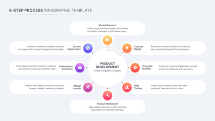 Naklejka premium Modern Circular Cycle Process Workflow Infographic with 8 Steps Design Template