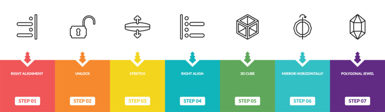 outline geometry icons set - right alignment, unlock, stretch, polygonal jewel. editable vector for web and mobile ui