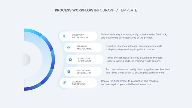 Five 5 Steps Options Round Modern Business Workflow Infographic Design Template