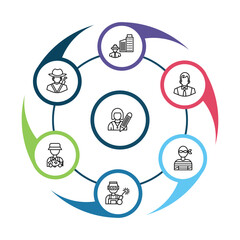 Fototapeta premium outline professions icons set - civil engineer, hunter, office worker, welder. editable vector for web and mobile ui