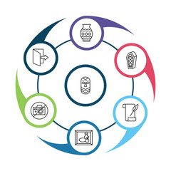 Fototapeta premium outline museum icons set - porcelain, exit, sarcophagus, still life. editable vector for web and mobile ui