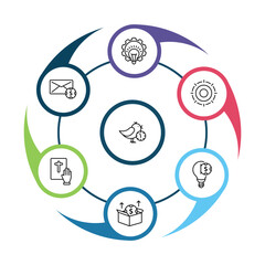 Fototapeta premium outline crowdfunding icons set - funding, mailing, gif, packaging. editable vector for web and mobile ui