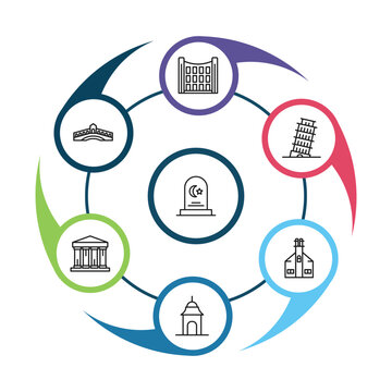outline buildings icons set - uno building, rialto bridge, pisa tower, hindu temple. editable vector for web and mobile ui