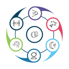 outline astronomy icons set - sputnik, space station, astronomy, astronaut ingravity. editable vector for web and mobile ui © IconArt