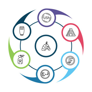 outline africa icons set - ugandan shilling, conga, cradle of humankind, aerian dinar. editable vector for web and mobile ui