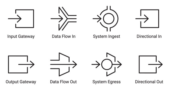 Data flow icons, input output gateway symbols for system and network diagrams.