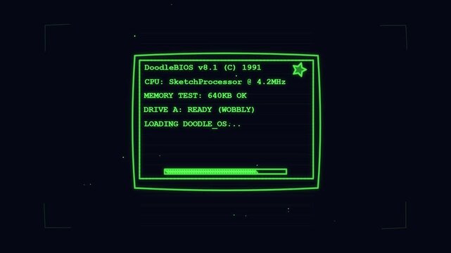 Retro Computer Boot Sequence Loading Operating System Interface Display