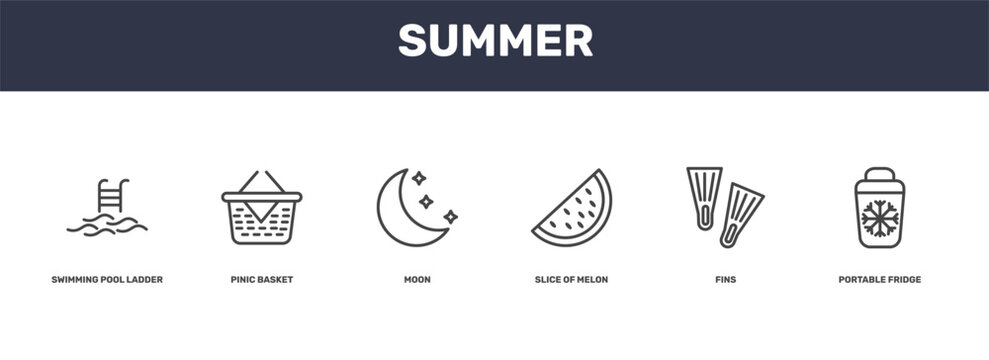 summer icon set with swimming pool ladder, pinic basket, fins, portable fridge signs in flat outline style