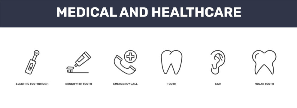 medical and healthcare icon set with electric toothbrush, brush with tooth paste, ear, molar tooth signs in flat outline style