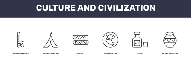 culture and civilization icon set with native american flute, native american wigwam, orujo, native american pot signs in flat outline style © Abstract