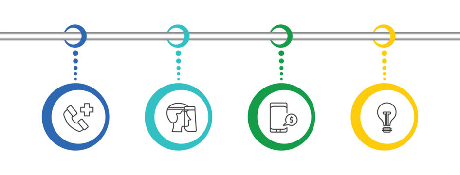 technology icon set with add call, , receive money message, signs in flat outline