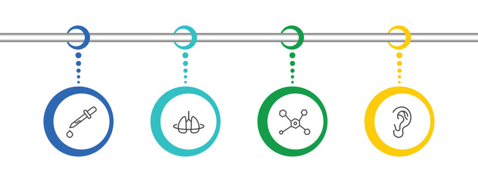 medical icon set with eye dropper, breath control, molecular structure, ear signs in flat outline style