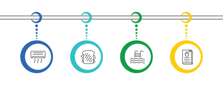 hotel and restaurant icon set with air conditioner, sandwich, pool, cookbook signs in flat outline style
