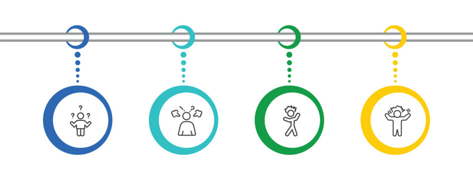 feeling and reaction icon set with confused human, frustrated human, irritated human, crazy signs in flat outline style