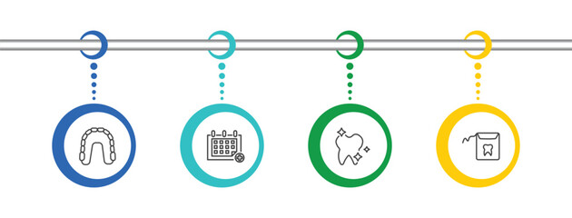 dental health icon set with maxilla, medical appointment, shiny tooth, dental floss signs in flat outline style © Abstract