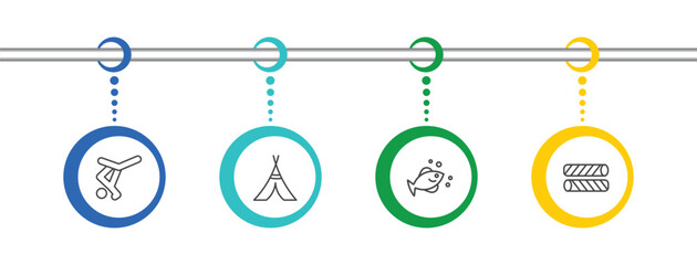 culture and civilization icon set with capoeira brazil dancers, native american wigwam, marine fish, egg roll signs in flat outline style © Abstract