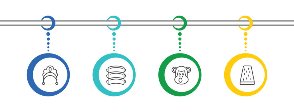 culture and civilization icon set with kokoshnik, pork ribs, chimp face of brazil, turron signs in flat outline style