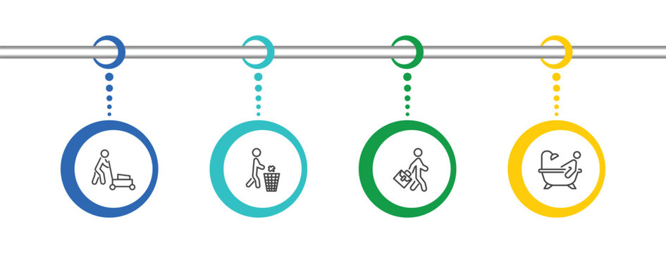 behavior and action icon set with cutting lawn, throwing trash, going to work, man bathing signs in flat outline style