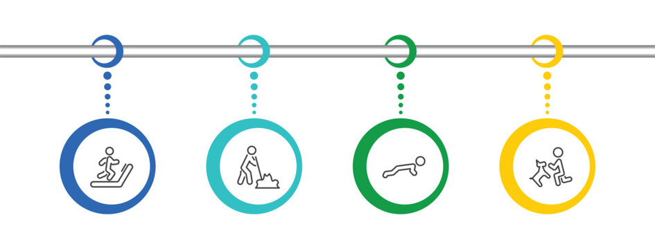 behavior and action icon set with man on treadmill, man digging, stick man push up, and dog signs in flat outline style