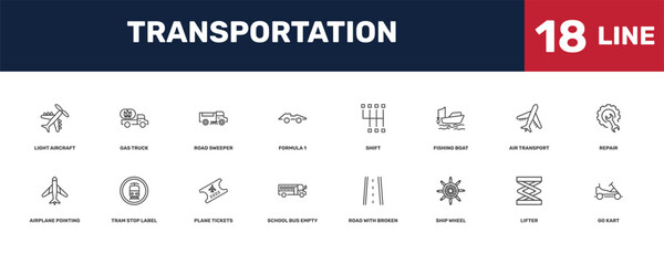 Fototapeta premium transportation icon set with _icon18_, _icon17_, light aircraft, air transport signs in flat outline style