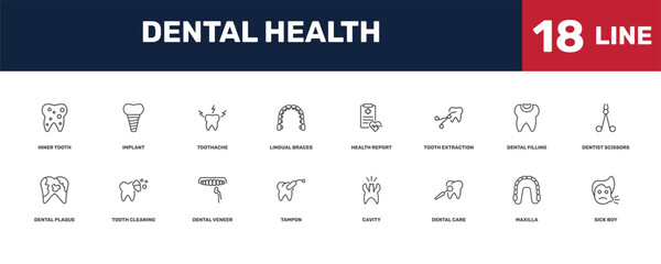 dental health icon set with _icon18_, _icon17_, inner tooth, dental filling signs in flat outline style © Abstract