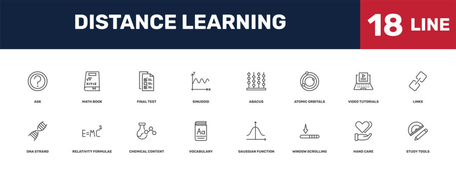 distance learning icon set with _icon18_, _icon17_, ask, video tutorials signs in flat outline style