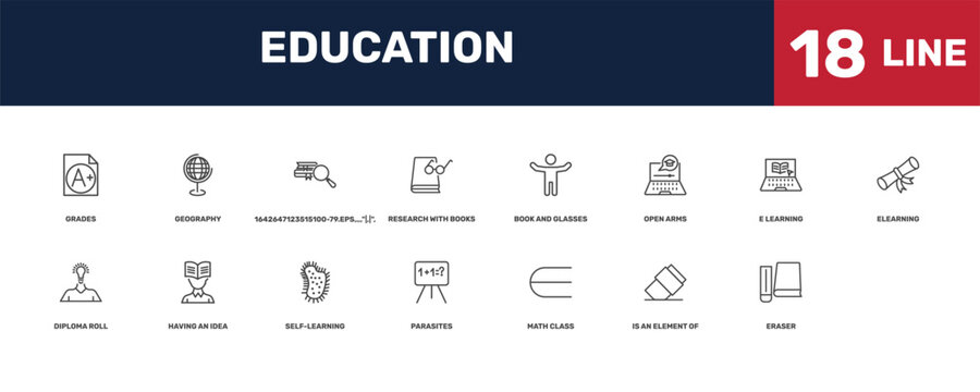 education icon set with _icon18_, _icon17_, grades, e learning signs in flat outline style