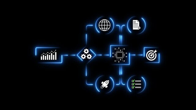 Professional entrepreneur businessman using ai artificial intelligence improve business workflow flowchart diagram system algorithm project management planning strategy data analysis laptop streamline