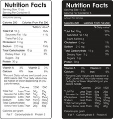 Fototapeta premium Nutrition facts labels with sample data in black and white styles showing calories total fat cholesterol sodium carbohydrates dietary fiber and vitamins for healthy food product.