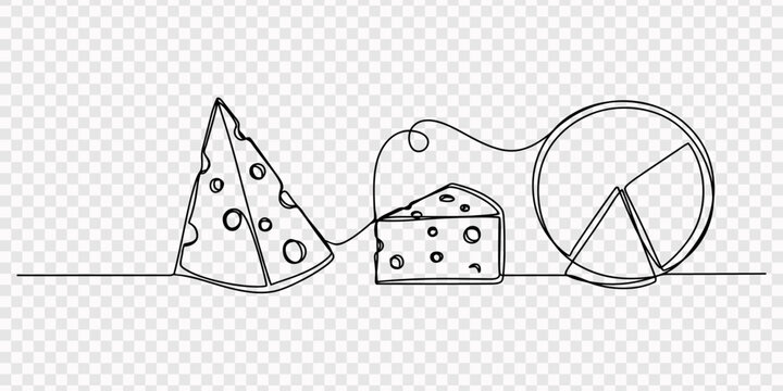 One line drawing sketch of round cheese block with slice vector art illustration, Pieces of cheese continuous line drawing set. One line art of dairy produce, milk products, parmesan