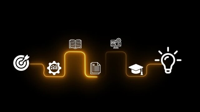 AI powered personalized E-Learning concept on the transparent background. Online education, skill development and graduation. Motion graphics of E-learning idea. 4k video animation