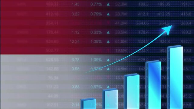 Indonesia economy growth concept background.Indonesian stock exchange.Indonesia flag with stock market graph and bar