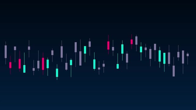 Financial candlestick chart animation, stock market trading data analysis and cryptocurrency price trends on dark 4k background