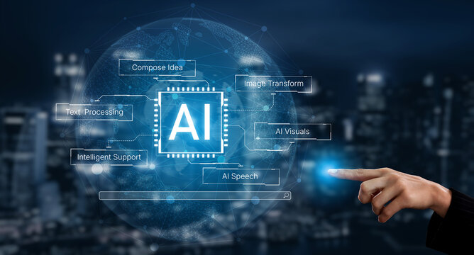 Artificial intelligence capability map showing text processing, speech, visual transformation and intelligent support in one system. Corpus