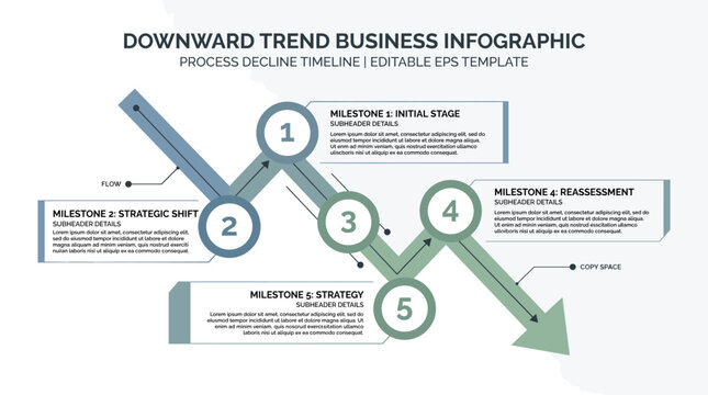 Business infographic template showing downward trend with milestones