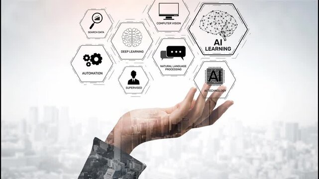 AI learning system involves deep learning, supervised machine learning, and natural language processing. AI learning diagram shows how AI advances learn in automation and data processing. Muxer