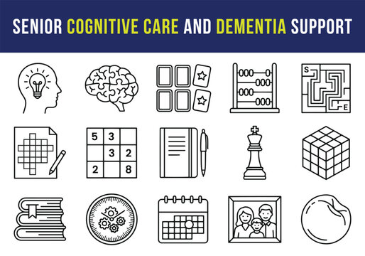 Set of cognitive care and mental activity icons for dementia support