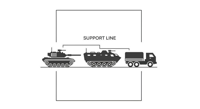 Military convoy: tank, armored personnel carrier, and truck in a support line