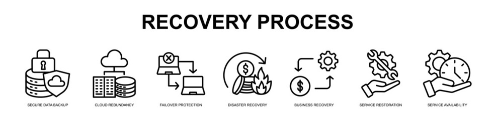Fototapeta premium System Recovery Icons