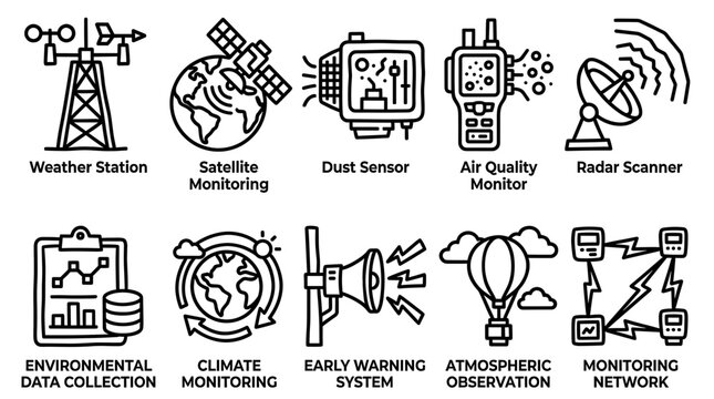 Air Quality Monitoring and Dust Detection Outline Icon Collection